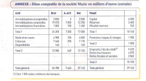 bilan_cas1